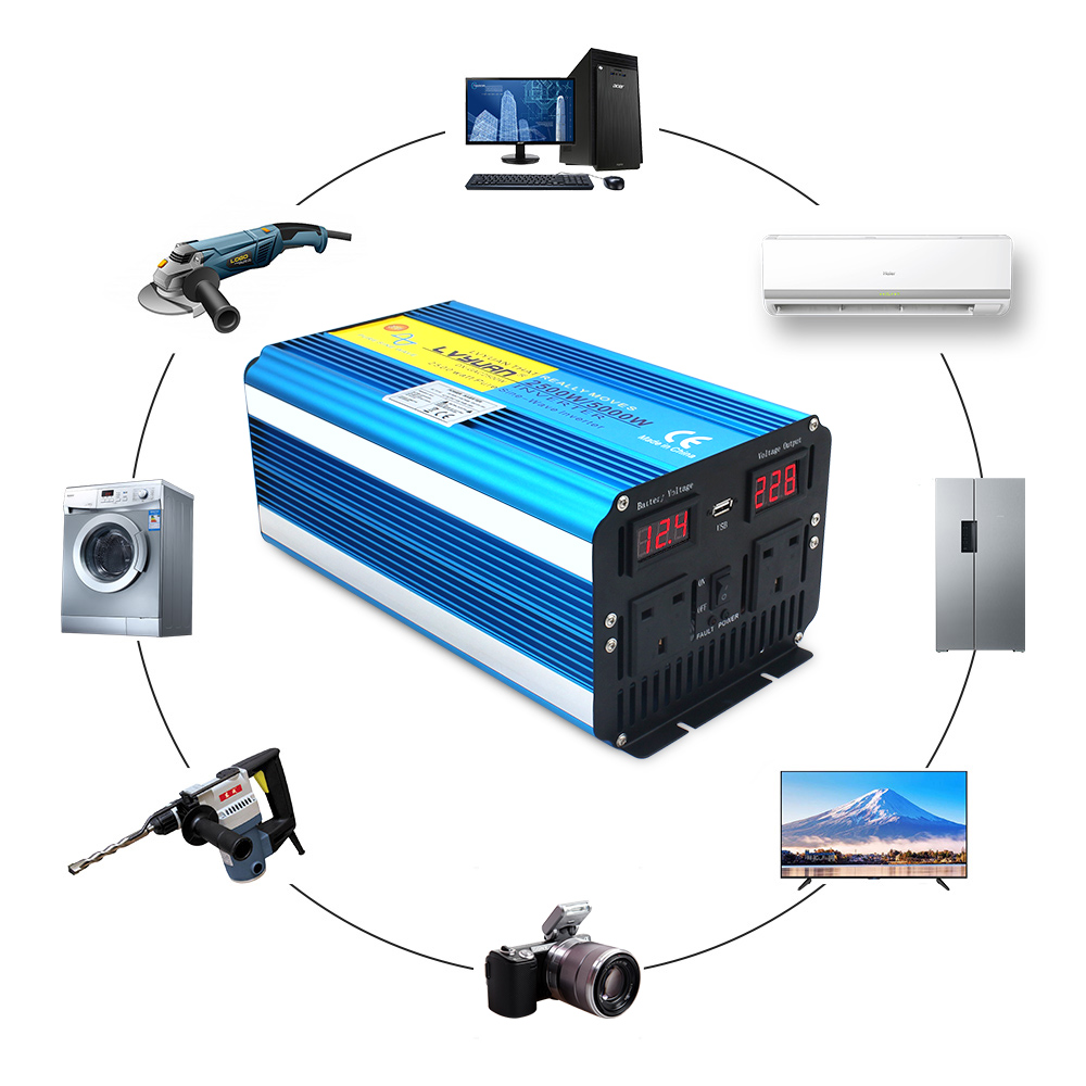 Инвертор Lvyuan 2026 с чистой  – обзор и цена Dc Dc Converter