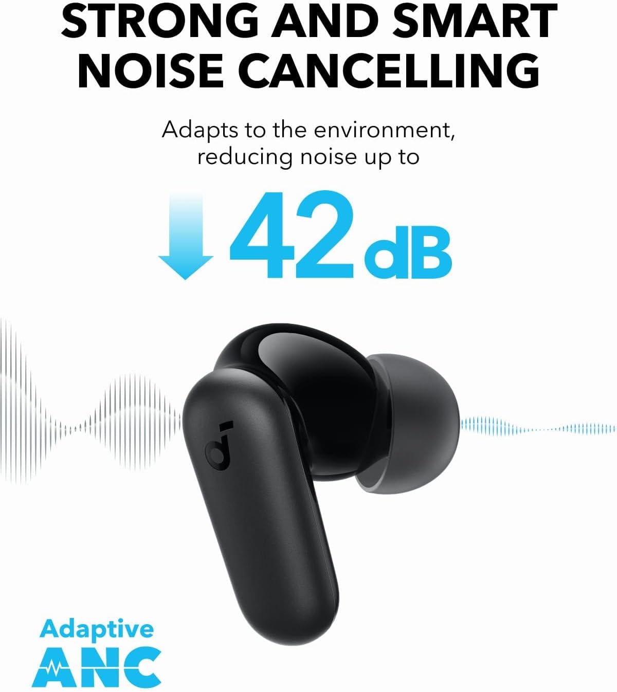 Наушники Anker Soundcore P30i  – обзор и цена Usb C Cable