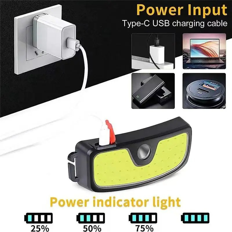 Мощный налобный фонарь COB с з – обзор и цена Usb C Cable