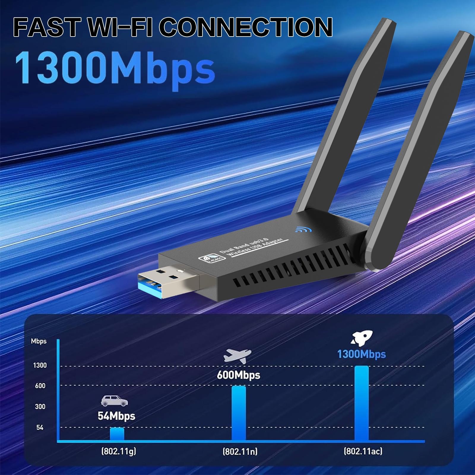 USB-адаптер Wi-Fi 1300 Мбит/с, – обзор и цена Antenna 2.4Ghz