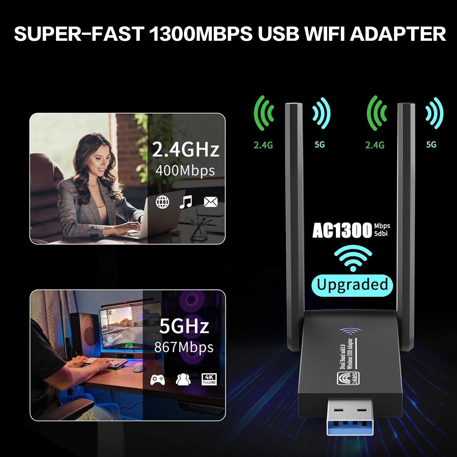 USB-адаптер Wi-Fi 1300 Мбит/с, – обзор и цена Antenna 2.4Ghz