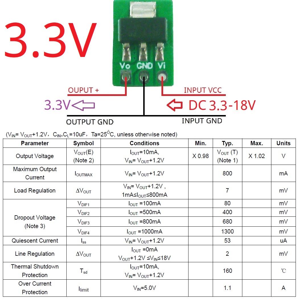 Миниатюрный понижающий LDO-мод – обзор и цена Esp32 Step Down Buck