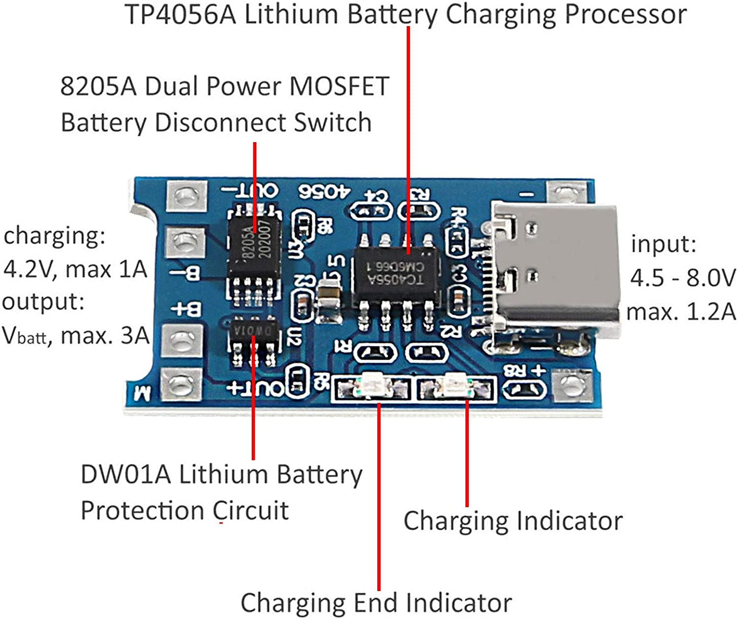 2/5 шт. Type-C Micro Mini 5V1A – обзор и цена Tp4056 Module